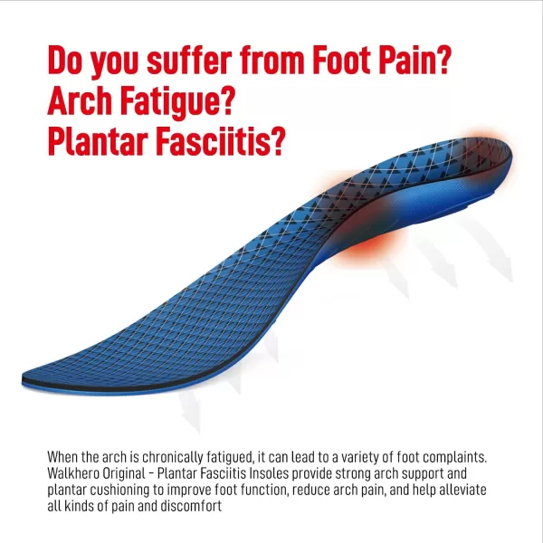 Walkhero Plantar Fasciitis Insoles, High Arch Support Orthotic Shoe Inserts, Relieve Foot Pain and Flat Foot 