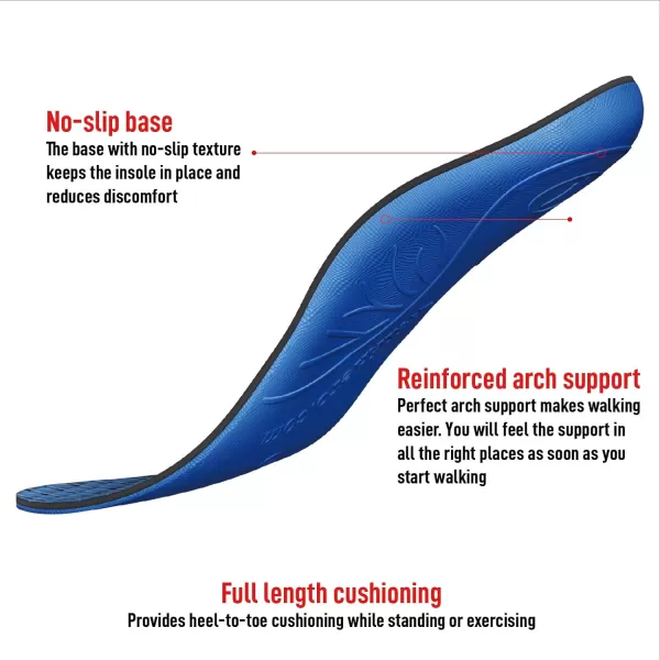 Walkhero Plantar Fasciitis Insoles, High Arch Support Orthotic Shoe Inserts, Relieve Foot Pain and Flat Foot 