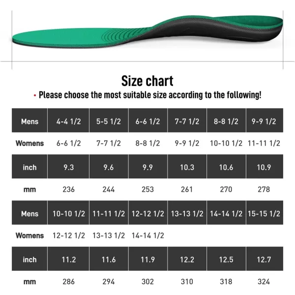 Walkhero Plantar Fasciitis Insoles, High Arch Support Orthotic Shoe Inserts, Relieve Foot Pain and Flat Foot 