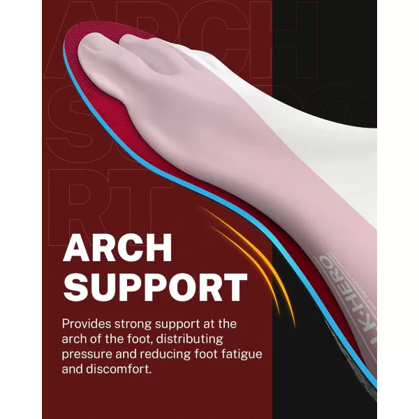 Walkhero Plantar Fasciitis Pain Relief Insoles High Arch Support Orthotic Shoes Inserts, Relieve Flat Feet and Foot Fatigue 
