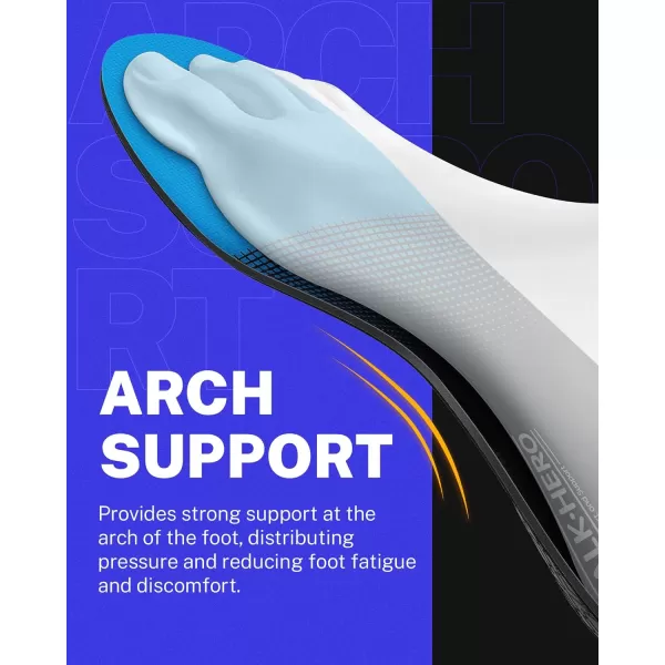 Walkhero Plantar Fasciitis Pain Relief Insoles High Arch Support Orthotic Shoes Inserts, Relieve Flat Feet and Foot Fatigue 