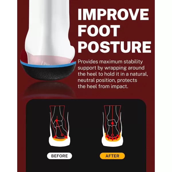 Walkhero Plantar Fasciitis Pain Relief Insoles High Arch Support Orthotic Shoes Inserts, Relieve Flat Feet and Foot Fatigue 