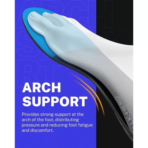 Walkhero Plantar Fasciitis Pain Relief Insoles High Arch Support Orthotic Shoes Inserts, Relieve Flat Feet and Foot Fatigue 