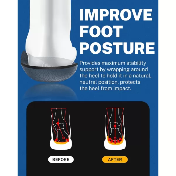 Walkhero Plantar Fasciitis Pain Relief Insoles High Arch Support Orthotic Shoes Inserts, Relieve Flat Feet and Foot Fatigue 