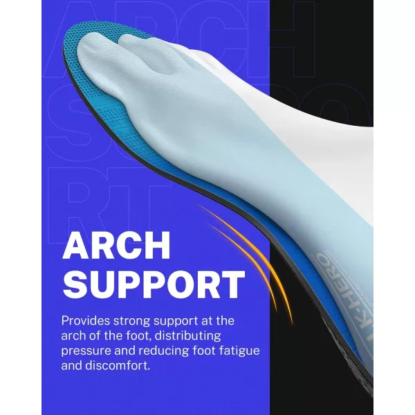 Walkhero Plantar Fasciitis Pain Relief Insoles High Arch Support Orthotic Shoes Inserts, Relieve Flat Feet and Foot Fatigue 