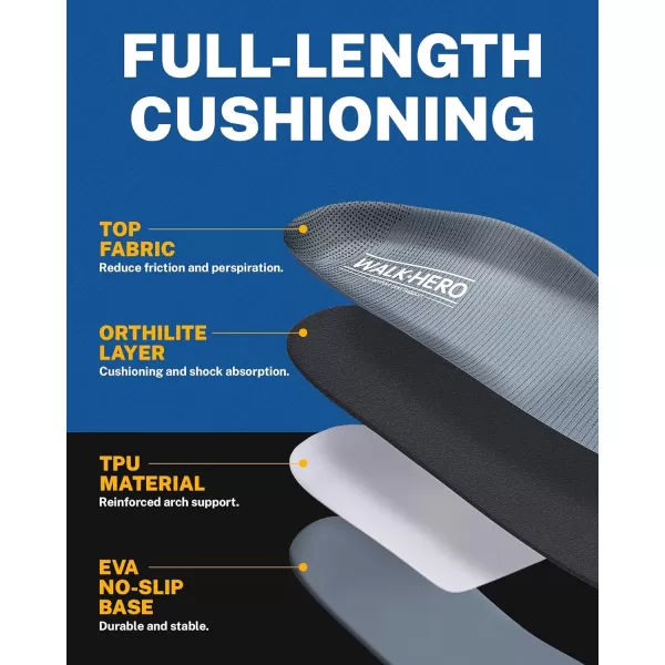 Walkhero Plantar Fasciitis Pain Relief Insoles High Arch Support Orthotic Shoes Inserts, Relieve Flat Feet and Foot Fatigue 