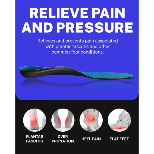 Walkhero Plantar Fasciitis Pain Relief Insoles High Arch Support Orthotic Shoes Inserts, Relieve Flat Feet and Foot Fatigue 
