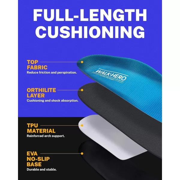 Walkhero Plantar Fasciitis Pain Relief Insoles High Arch Support Orthotic Shoes Inserts, Relieve Flat Feet and Foot Fatigue 
