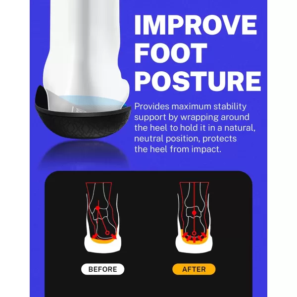 Walkhero Plantar Fasciitis Pain Relief Insoles High Arch Support Orthotic Shoes Inserts, Relieve Flat Feet and Foot Fatigue 