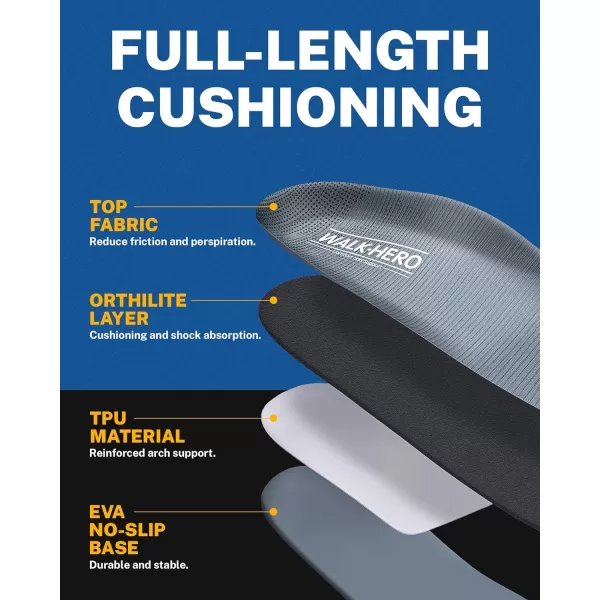 Walkhero Plantar Fasciitis Pain Relief Insoles High Arch Support Orthotic Shoes Inserts, Relieve Flat Feet and Foot Fatigue 