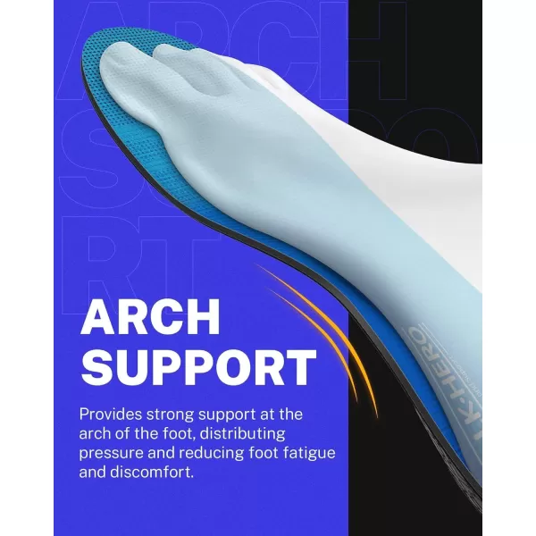 Walkhero Plantar Fasciitis Pain Relief Insoles High Arch Support Orthotic Shoes Inserts, Relieve Flat Feet and Foot Fatigue 