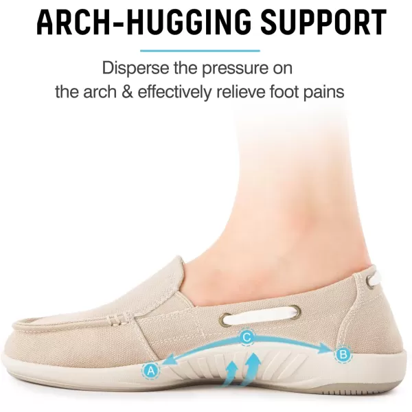 Womens Slip On Shoes - Casual Boat Loafers Shoes for Women with Arch Support - Plantar Fasciitis Canvas Sneakers for Daily Walking