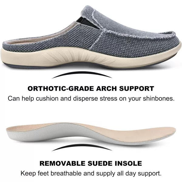 Womens Slippers with Arch Support, Walkhero House Slippers for Women with Suede Insole and Velvet Lining, Slip on Clog Indoor Outdoor House Shoes with Anti-Skid Rubber Sole