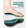 imageArch Support Inserts for Men ampamp Women  Plantar Fasciitis Insoles with Max Cushion Orthotics for Heel Pain Relief Work Boots Standing All Day Mens 775  Womens 995 Starry BlueAutumn Yellow