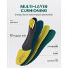 imageArch Support Inserts for Men ampamp Women  Plantar Fasciitis Insoles with Max Cushion Orthotics for Heel Pain Relief Work Boots Standing All Day Mens 775  Womens 995 Starry BlueAutumn Yellow