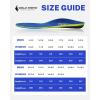 imageWalkHero 220 lbs Heavy Duty Arch Support Inserts for Plantar Fasciitis and Daily Walking Flat Feet Orthotic Insoles Mens 10105  Womens 12125 Azure BlueAzure Blue Heavy Duty