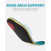 imageWalkHero Heavy Duty High Arch Support Insoles 220lbs High Arch Support Orthotics Inserts for Plantar Fasciitis Flat Feet Pronation and Heel Pain Mens 10105  Womens 12125 Coral GreenCoral Green