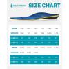 imageWalkHero Heavy Duty High Arch Support Insoles 220lbs High Arch Support Orthotics Inserts for Plantar Fasciitis Flat Feet Pronation and Heel Pain Mens 10105  Womens 12125 Coral GreenGlacial Blue