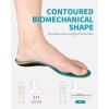 imageWalkHero Heavy Duty High Arch Support Insoles 220lbs High Arch Support Orthotics Inserts for Plantar Fasciitis Flat Feet Pronation and Heel Pain Mens 10105  Womens 12125 Coral GreenCoral Green