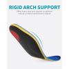 imageWalkHero Heavy Duty High Arch Support Insoles 220lbs High Arch Support Orthotics Inserts for Plantar Fasciitis Flat Feet Pronation and Heel Pain Mens 10105  Womens 12125 Coral GreenGlacial Blue