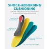 imageWalkHero Heavy Duty High Arch Support Insoles 220lbs High Arch Support Orthotics Inserts for Plantar Fasciitis Flat Feet Pronation and Heel Pain Mens 10105  Womens 12125 Coral GreenCoral Green