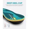 imageWalkHero Heavy Duty High Arch Support Insoles 220lbs High Arch Support Orthotics Inserts for Plantar Fasciitis Flat Feet Pronation and Heel Pain Mens 10105  Womens 12125 Coral GreenCoral Green