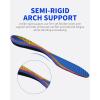 imageWalkHero Plantar Fasciitis Insoles  Arch Support Inserts for Men WomenOrthotic Inserts for Flat FeetReduce Foot Pressure and Fatigue Mens 10105  Womens 12125Dark Blue Yellow