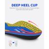 imageWalkHero Plantar Fasciitis Insoles  Arch Support Inserts for Men WomenOrthotic Inserts for Flat FeetReduce Foot Pressure and Fatigue Mens 10105  Womens 12125Dark Blue Yellow