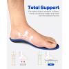 imageWalkHero Plantar Fasciitis Insoles  Arch Support Inserts for Men and WomenTotal Support Orthotic Inserts Reduce Metatarsal Pain and Fatigue Mens 11115  Womens 13135Prussian Blue