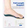 imageWalkHero Work Orthotic Inserts Plantar Fasciitis Insoles for Men ampamp Women Arch Support Inserts for Heel Pain Relief Boot Insoles with Max CushionStanding All Day Mens 445  Womens 665Indigo Blue