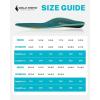 imageWalkHero Work Orthotic Inserts Plantar Fasciitis Insoles for Men ampamp Women Arch Support Inserts for Heel Pain Relief Boot Insoles with Max CushionStanding All Day Mens 445  Womens 665Mineral Green