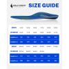 imageWalkHero Work Orthotic Inserts Plantar Fasciitis Insoles for Men ampamp Women Arch Support Inserts for Heel Pain Relief Boot Insoles with Max CushionStanding All Day Mens 445  Womens 665Indigo Blue