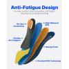 imageWalkHero Work Orthotic Inserts Plantar Fasciitis Insoles for Men ampamp Women Arch Support Inserts for Heel Pain Relief Boot Insoles with Max CushionStanding All Day Mens 445  Womens 665Indigo Blue