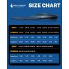 imageWalkhero Plantar Fasciitis Pain Relief Insoles High Arch Support Orthotic Shoes Inserts Relieve Flat Feet and Foot Fatigue Mens 77 12  Womens 99 12 Blue GrayBlue Gray