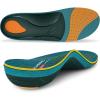 imageWalkHero Work Orthotic Inserts Plantar Fasciitis Insoles for Men ampamp Women Arch Support Inserts for Heel Pain Relief Boot Insoles with Max CushionStanding All Day Mens 445  Womens 665Mineral Green