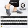 imageWomens Slippers with Arch Support Walkhero House Orthopedic Slippers for Women with Suede Insole and Velvet Lining Slip on Clog Indoor Outdoor House Shoes with AntiSkid Rubber SoleNavy