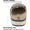 imageWomens Slippers with Arch Support Walkhero House Orthopedic Slippers for Women with Suede Insole and Velvet Lining Slip on Clog Indoor Outdoor House Shoes with AntiSkid Rubber SoleNavy