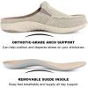 imageWomens Slippers with Arch Support Walkhero House Orthopedic Slippers for Women with Suede Insole and Velvet Lining Slip on Clog Indoor Outdoor House Shoes with AntiSkid Rubber SoleCream