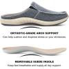 imageWomens Slippers with Arch Support Walkhero House Orthopedic Slippers for Women with Suede Insole and Velvet Lining Slip on Clog Indoor Outdoor House Shoes with AntiSkid Rubber SoleNavy