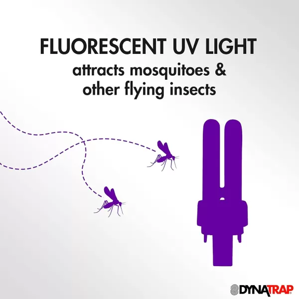 DynaTrap 41050 UV Replacement Bulb for DynaTrap Mosquito &amp; Flying Insect Trap Models DT1050, DT1100, DT1260, DT250IN, DT300IN, DT1000-12V, DT1125, DT1200, DT1210 and DT1250)