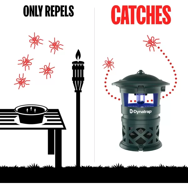 DynaTrap DT1130SR 1/2 Acre Mosquito &amp; Flying Insect Outdoor Trap and Killer – Kills Mosquitoes, Flies, Wasps, Gnats, &amp; Other Flying Insects