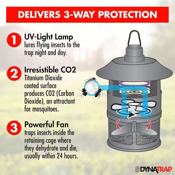 DynaTrap DT160-TUNSR Mosquito &amp; Flying Insect Trap – Kills Mosquitoes, Flies, Gnats, Wasps, &amp; Other Flying Insects – Protects up to 1/4 Acre
