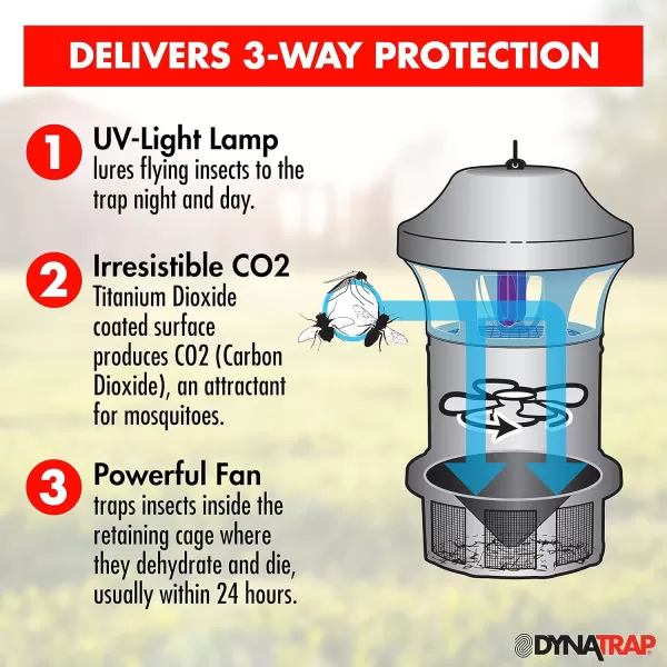 DynaTrap DT1775 Large Mosquito &amp; Flying Insect Trap – Kills Mosquitoes, Flies, Wasps, Gnats, &amp; Other Flying Insects – Protects up to 1 Acre