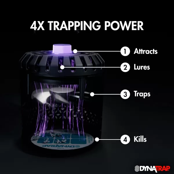 Dynatrap Smokeless Durable All Weather Whisper Quiet 1/2 Acre Coverage Flying Insect Trap with Pole Stand and Water Tray, Black