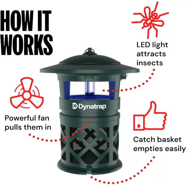 DynaTrap DT2030GRSR 1 Acre Mosquito ampamp Flying Insect Outdoor Trap and Killer  Kills Mosquitoes Flies Wasps Gnats ampamp Other Flying Insects  Green1 Acre Green Trap