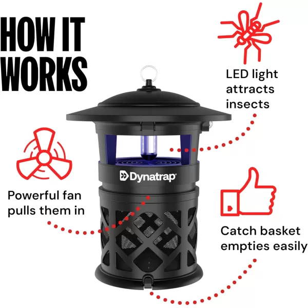 DynaTrap DT2030GRSR 1 Acre Mosquito ampamp Flying Insect Outdoor Trap and Killer  Kills Mosquitoes Flies Wasps Gnats ampamp Other Flying Insects  Green1 Acre Black Trap