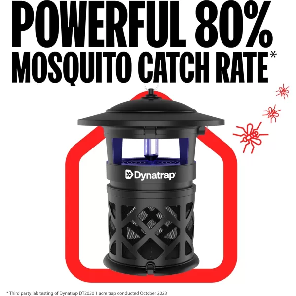 DynaTrap DT2030GRSR 1 Acre Mosquito ampamp Flying Insect Outdoor Trap and Killer  Kills Mosquitoes Flies Wasps Gnats ampamp Other Flying Insects  Green1 Acre Black Trap