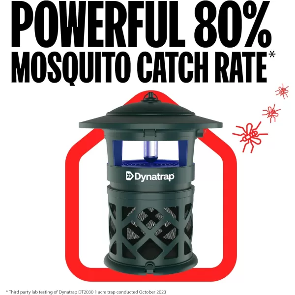 DynaTrap DT2030GRSR 1 Acre Mosquito ampamp Flying Insect Outdoor Trap and Killer  Kills Mosquitoes Flies Wasps Gnats ampamp Other Flying Insects  Green1 Acre Green Trap