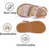 imageTHEE BRON Girls Comfort Sandals Kids Shoes Sandals Filles SandalesTb2106pink