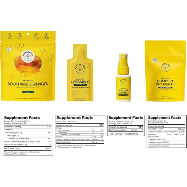 Beekeepers Naturals Immune Support Kit  Propolis Throat Spray  Honey Cough Drops  Vitamin C Liposomal  Effective ampamp Natural Sore Throat ReliefStarter Kit
